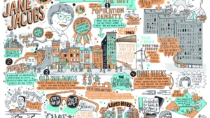Jane Jacobs Urbs blog