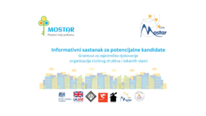 Prostori koji pokreću